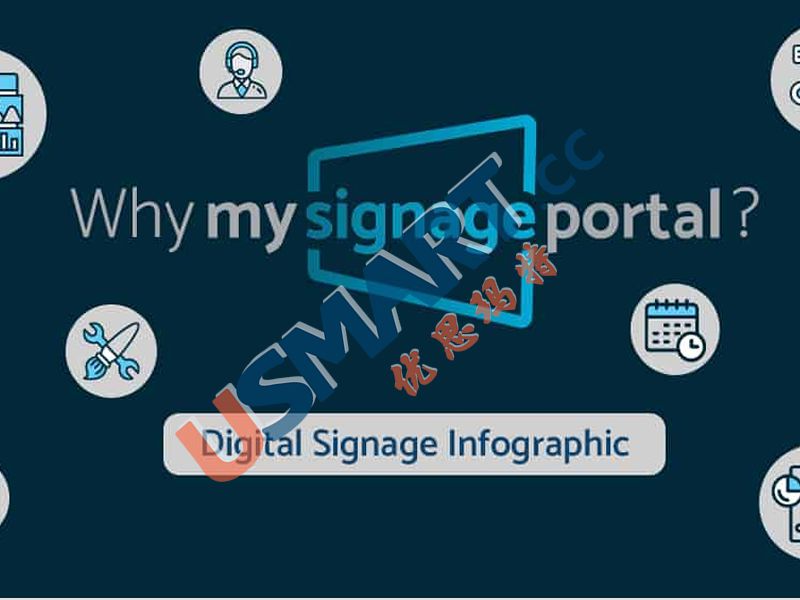 Why Choose Signage CMS for Your Digital Signage Projects?